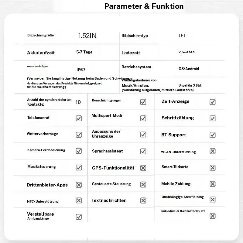 1,52'' Smartwatch HD per uomini – Telefono e controllo della musica – Molte modalità sportive – Impermeabile secondo IP68 – Longa durata della batteria – Orologio fitness per Android e iPhone